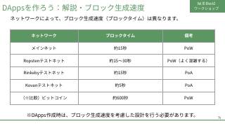 Vol.10 p.74