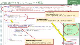 Vol.10 p.88