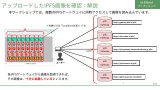 Vol.10 p.108