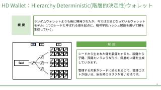 Vol.11 p.4