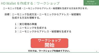 Vol.11 p.6