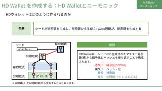 Vol.11 p.11