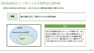 Vol.11 p.29