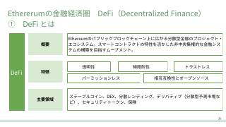 Vol.11 p.34