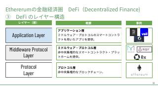 Vol.11 p.36