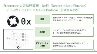 Vol.11 p.38