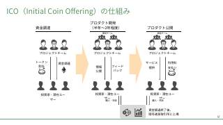 Vol.11 p.41