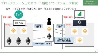 Vol.11 p.58