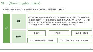 Vol.11 p.64