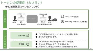 Vol.11 p.65