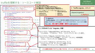 Vol.12 p.15