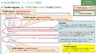 Vol.12 p.16