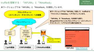 Vol.12 p.17