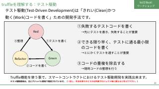 Vol.12 p.20