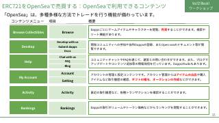 Vol.12 p.33