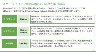 Vol.12 p.57