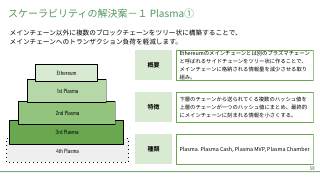 Vol.12 p.58