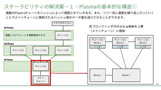 Vol.12 p.59