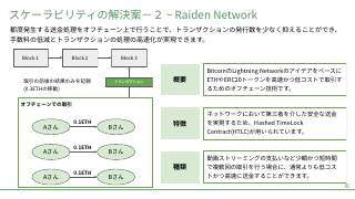 Vol.12 p.61