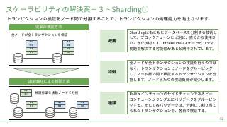 Vol.12 p.62
