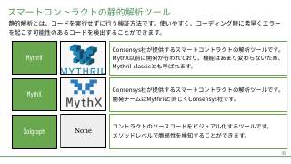Vol.12 p.69