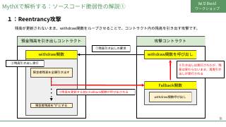 Vol.12 p.76
