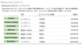 Vol.12 p.84