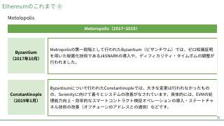 Vol.12 p.87