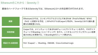 Vol.12 p.88