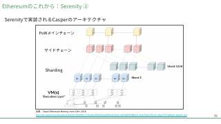 Vol.12 p.89