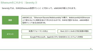 Vol.12 p.90