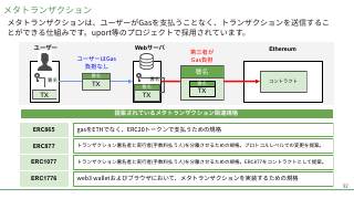 Vol.12 p.92
