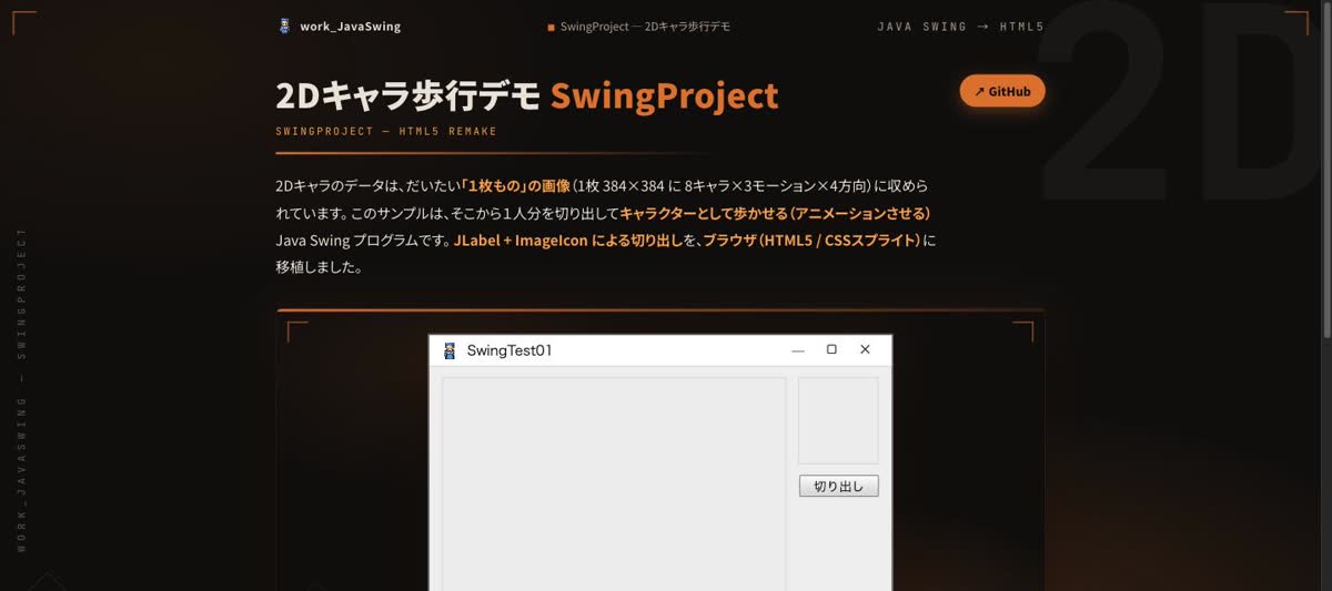 SwingProject